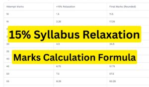 JKBOSE 10th Class 2025 – 15% Marks Relaxation, Calculate Your Marks by this formula