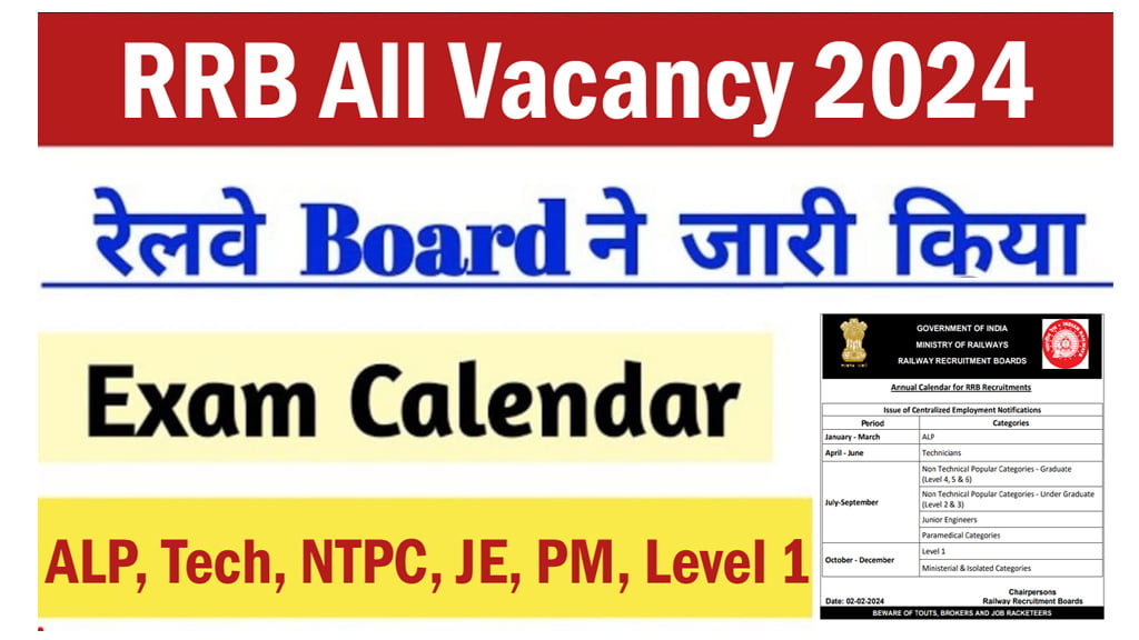 RRB Annual Calendar 2024