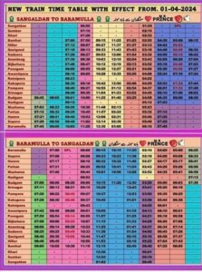 Train Timing Kashmir 2024, Updates Srinagar to Jammu
