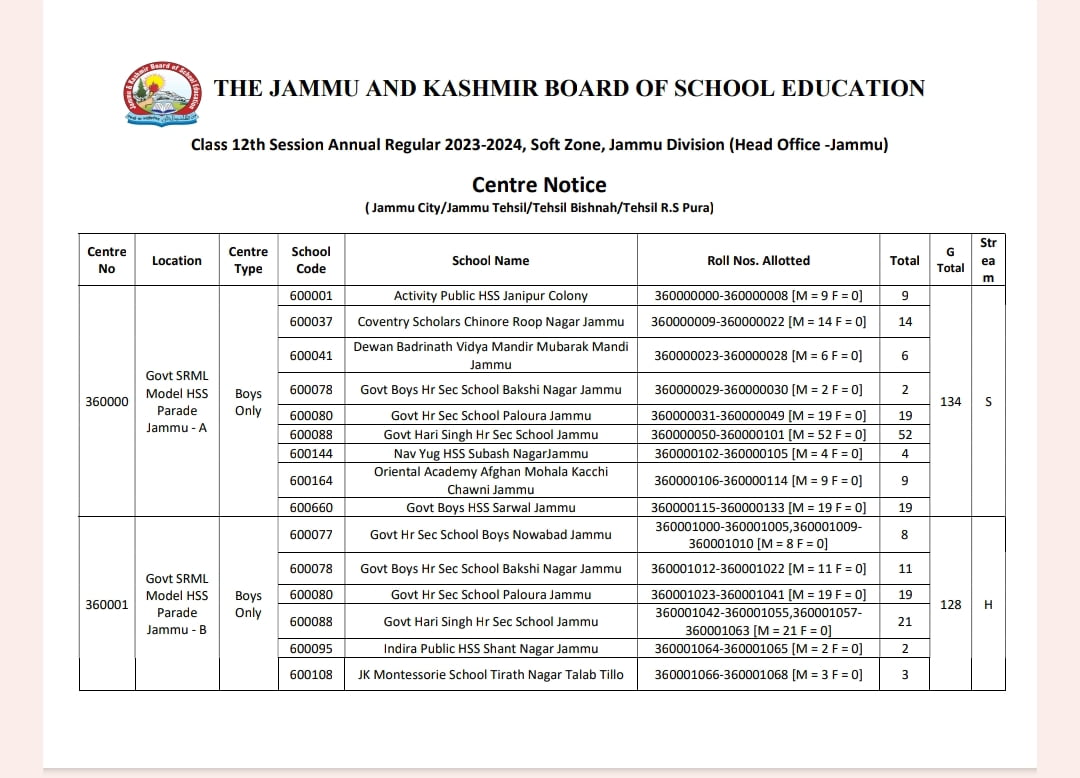 JKBOSE Centre Notice 2024-2025 PDF