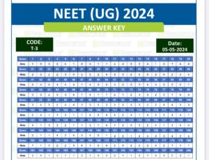 NEET UG 2024 Answer Key OUT; PDF Download with Solutions