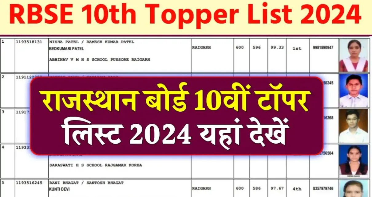 RBSE Class 10th Topper List 2024 PDF Download, Name, Marks, And Percentage