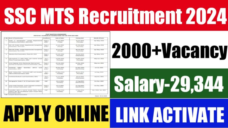 SSC MTS Recruitment 2024 Apply Online @ssc.gov.in