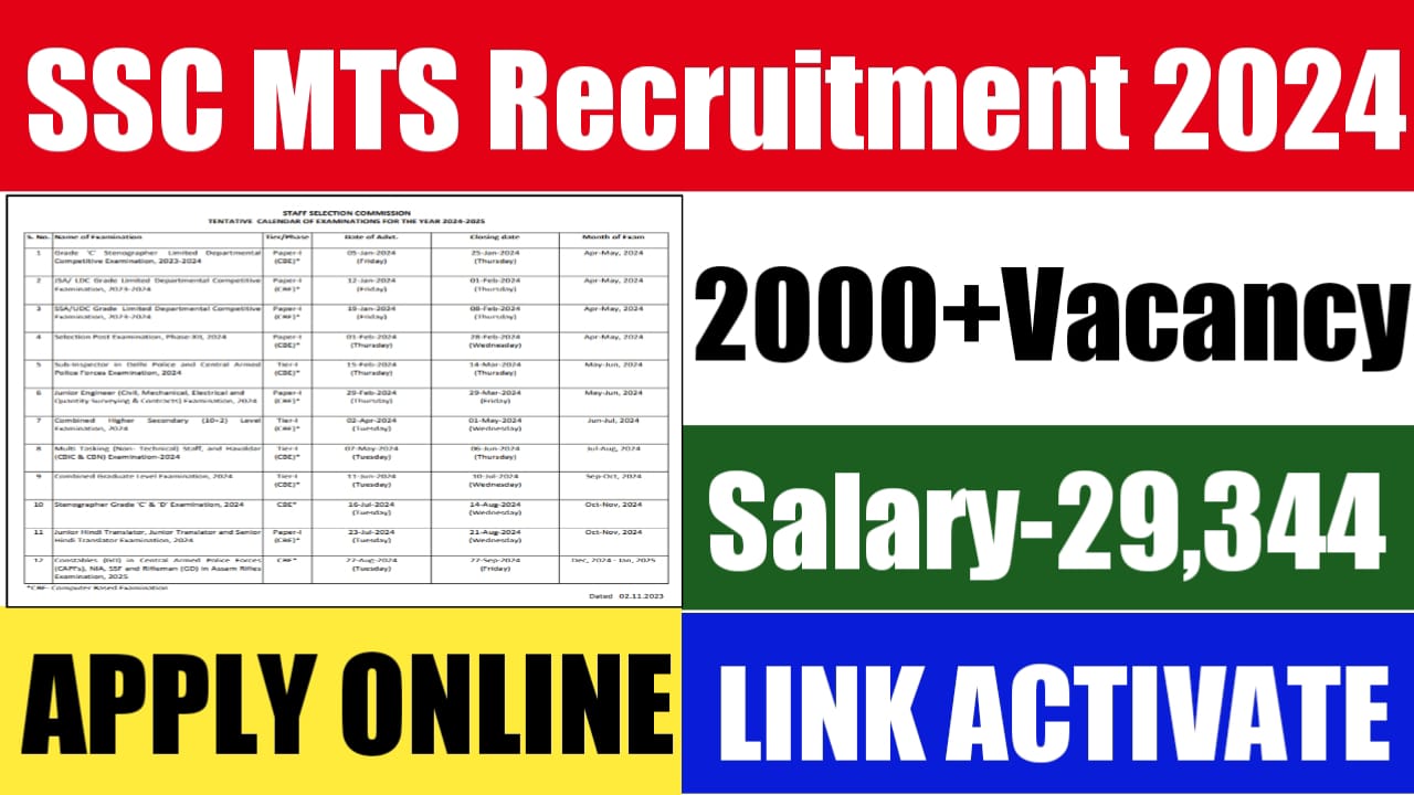 SSC MTS Recruitment 2024 Apply Online @ssc.gov.in