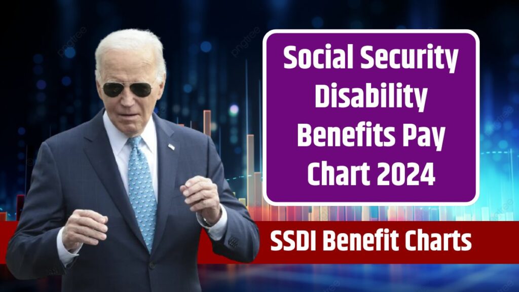 Social Security Disability Benefits Pay Chart 2024 – Check the SSDI ...