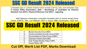 SSC GD Result 2024 Released, Cut Off, Merit List PDF, Marks Download Link