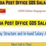 India Post Office GDS Salary