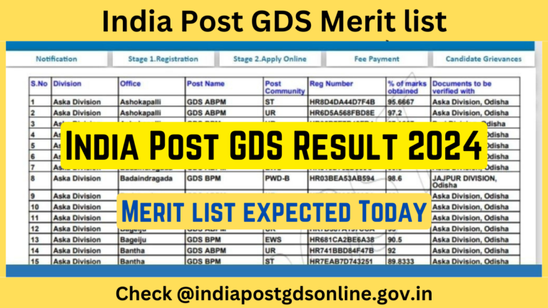 India Post GDS Result 2024