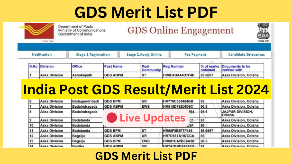 India Post GDS Result 2024