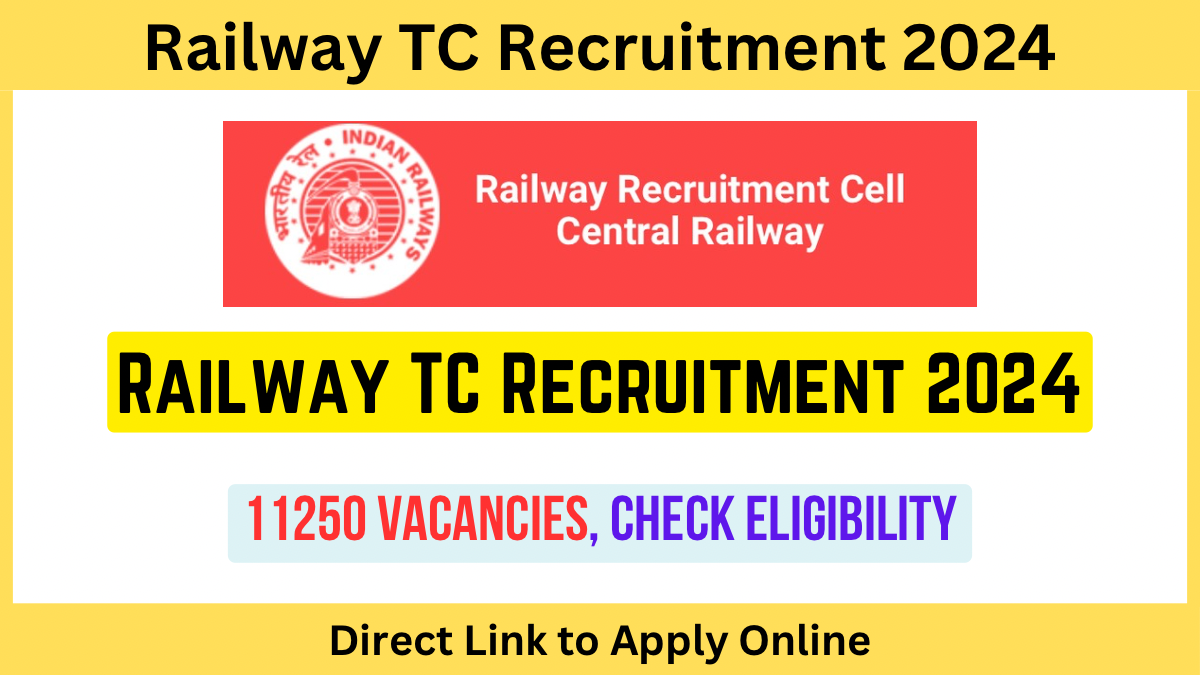 Railway TC Recruitment 2024