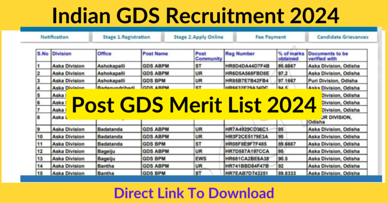 India Post GDS Merit List 2024, 44,228 posts State Wise Merit List PDF