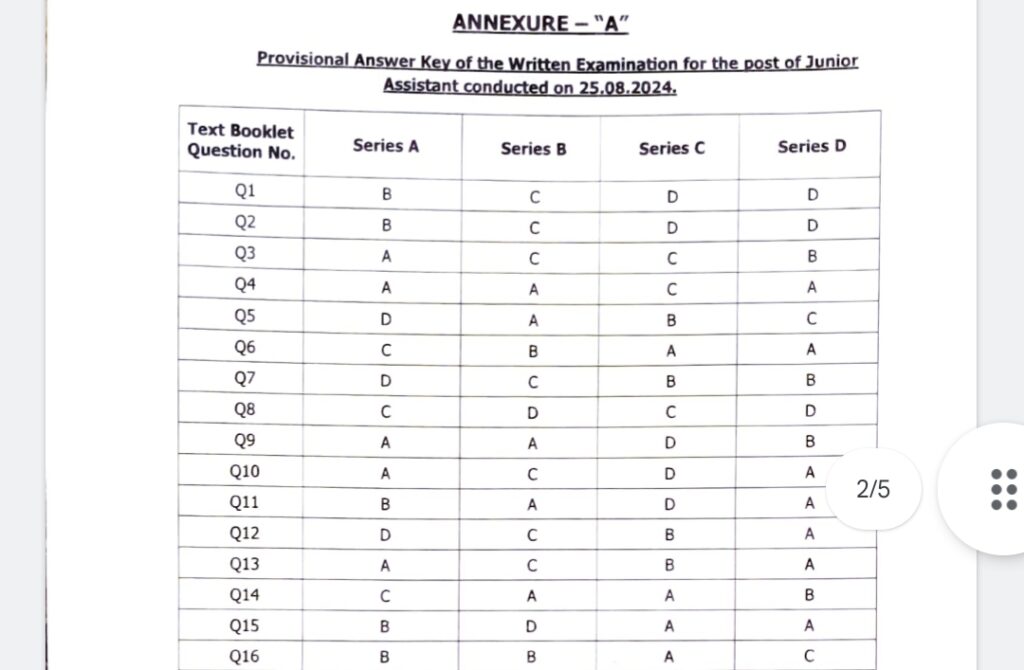 JKSSB Junior Assistant Answer Key 2024 Released, Direct Link