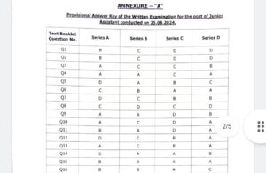 JKSSB Junior Assistant Answer Key 2024 Released, Direct Link