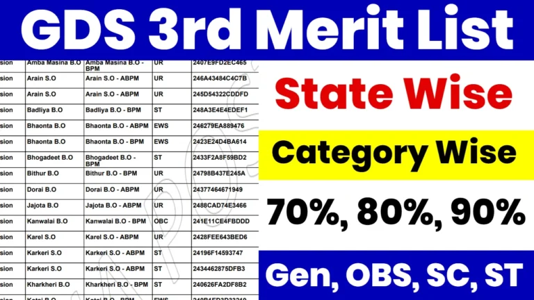 India Post GDS 3rd Merit List 2024