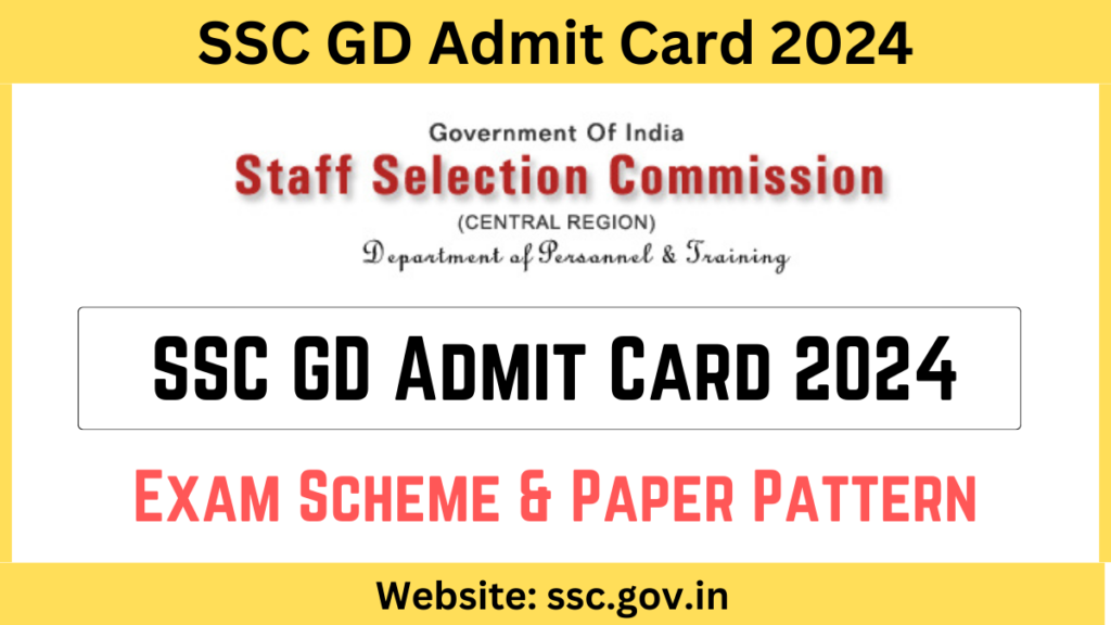 SSC GD Admit Card 2024