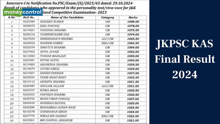 JKPSC KAS Result 2024 declared @ jkpsc.nic.in, direct link to KAS CCE final result, cutoff here