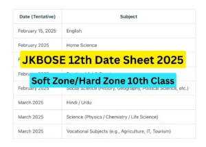 JKBOSE 12th Date Sheet 2025