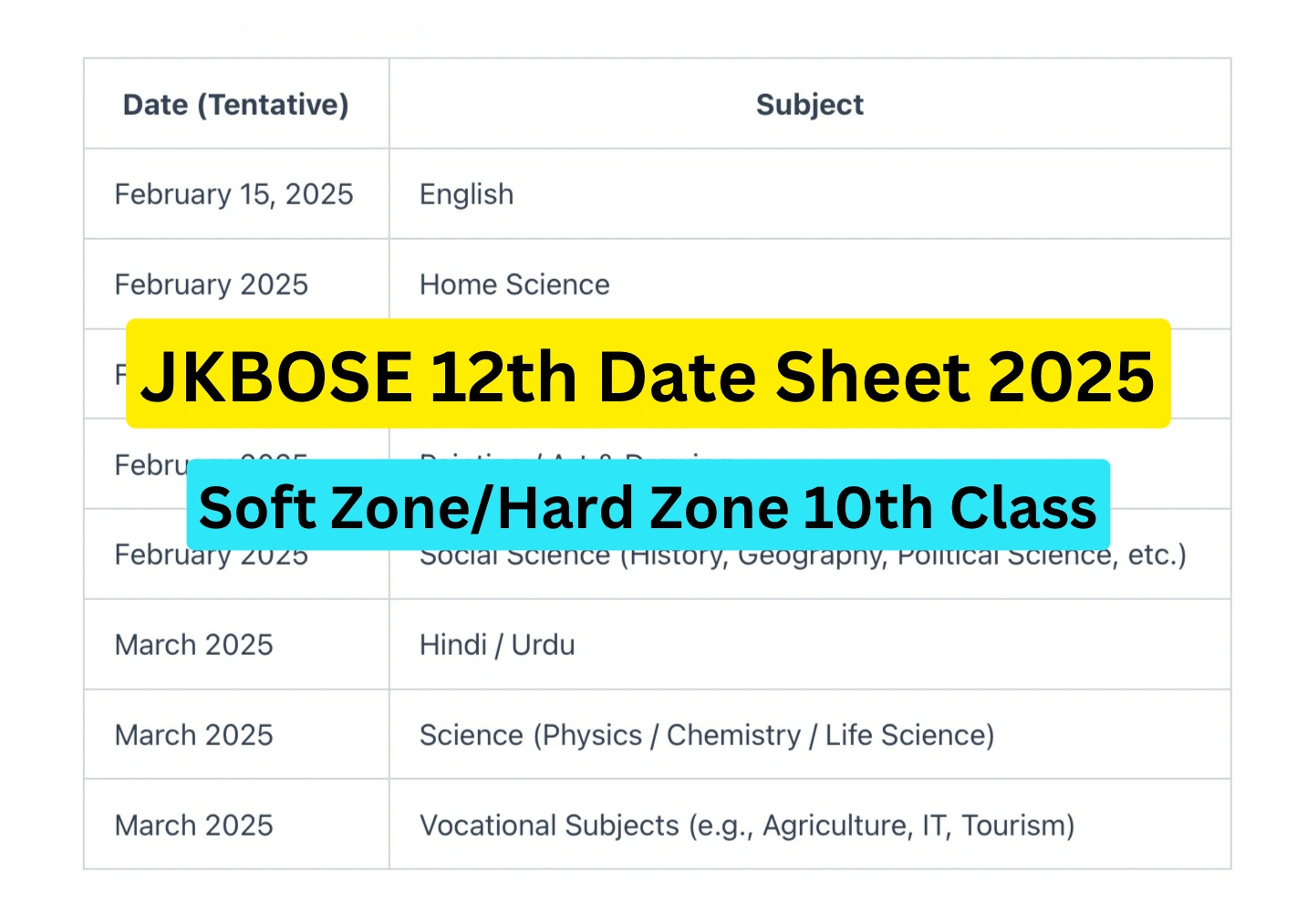 JKBOSE 12th Date Sheet 2025