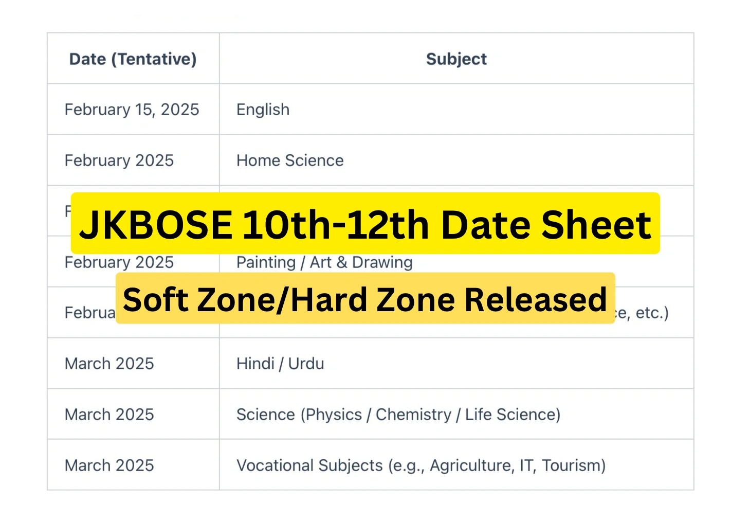 JKBOSE 10th -12th Exams Datesheet