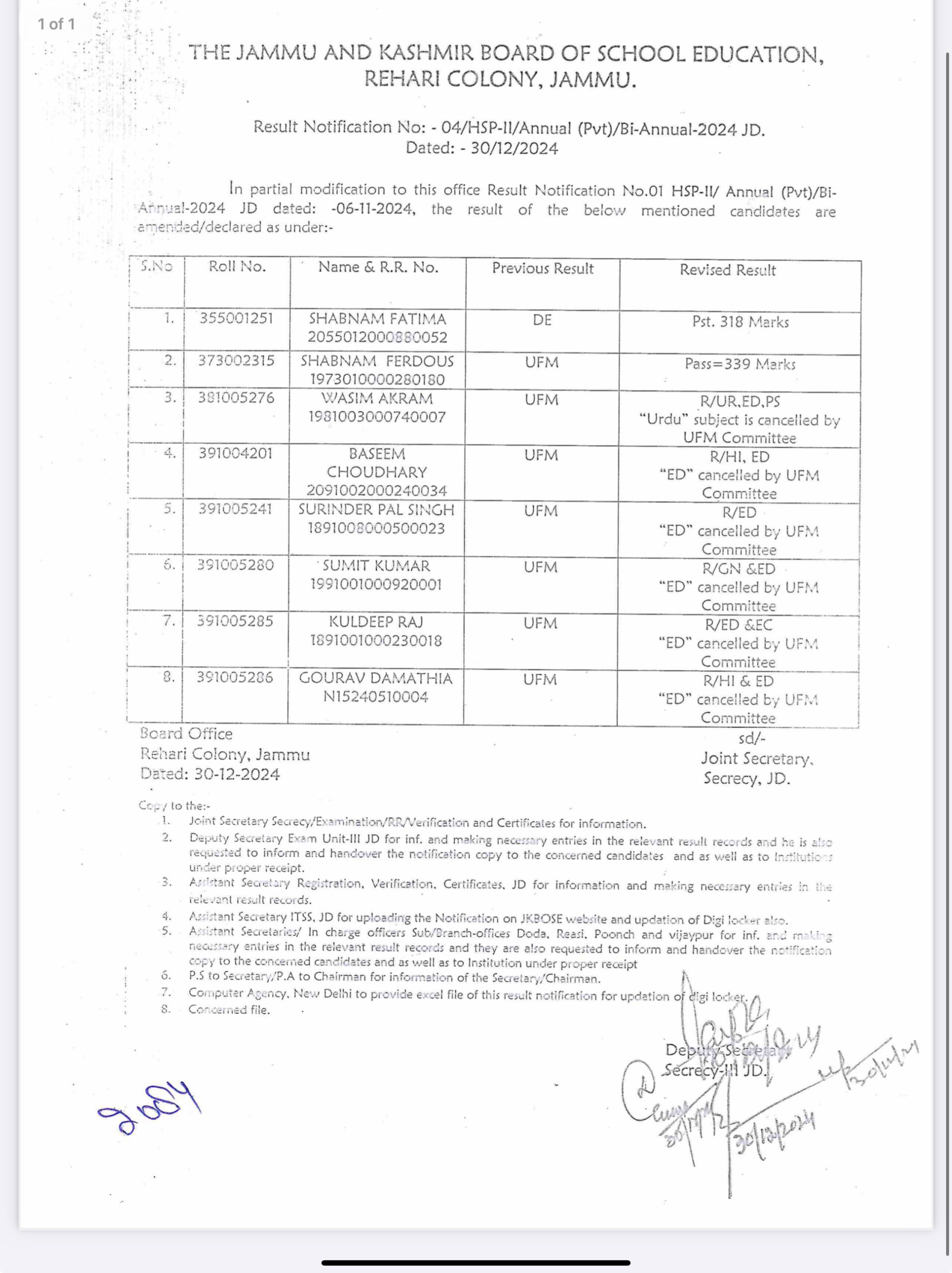 Result Notification No: 04/HSP-II/Annual (Pvt)/Bi-Annual-2024 JD Dated 30-12-2024	View