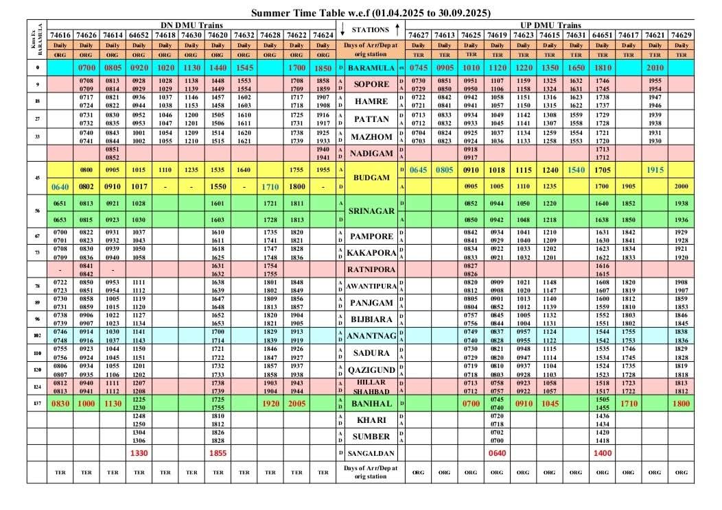 Kashmir Train Timings 2025: Kashmir Train Timetable 2025