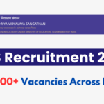 KVS Recruitment 2025