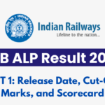 RRB ALP Result 2025