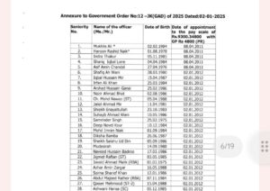 J&K Government Announces JKAS Final Seniority List of 707 Officers || Check Here List