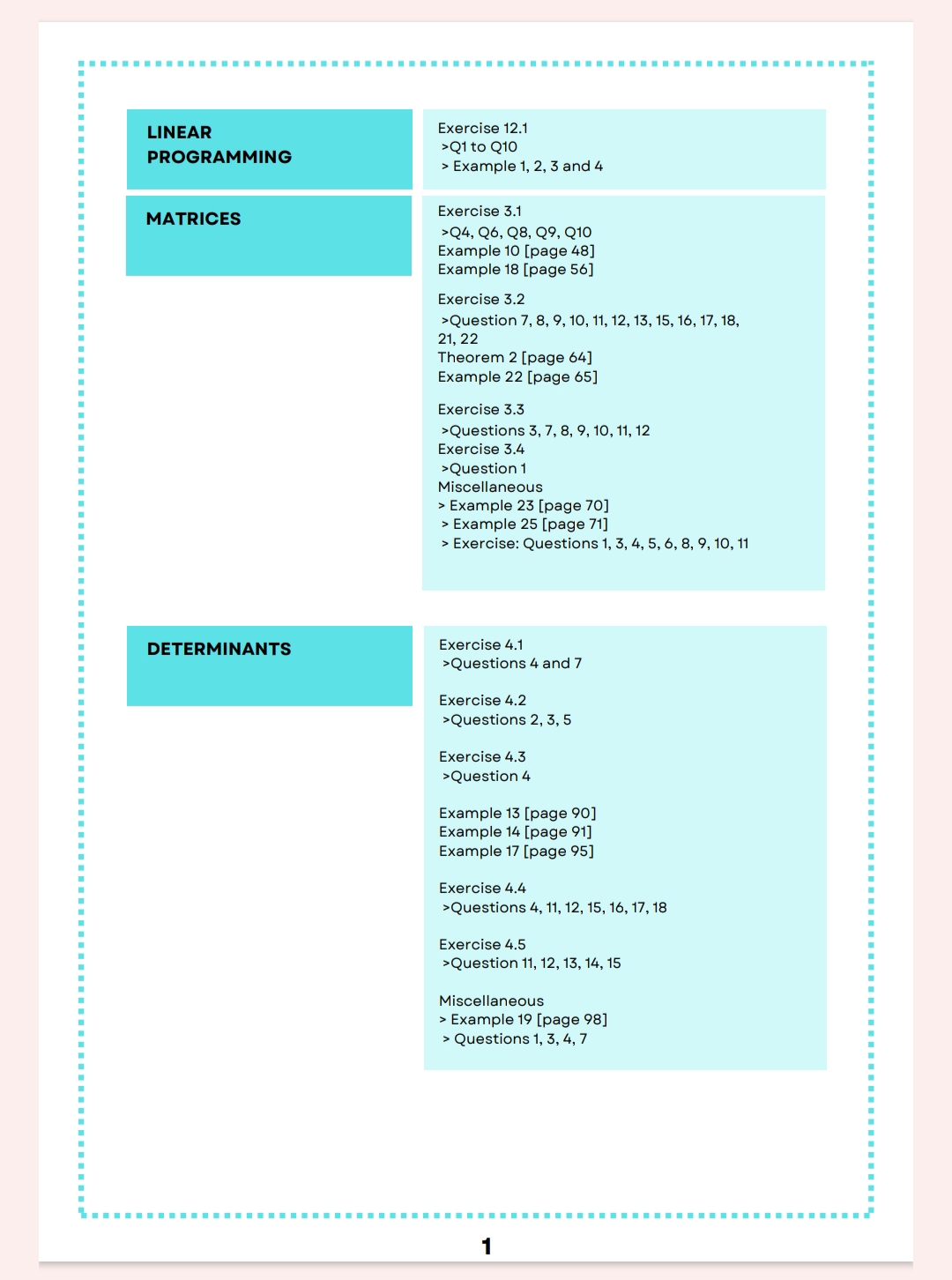 JKBOSE 12th Class Math Guess Paper 2025, PDF Download