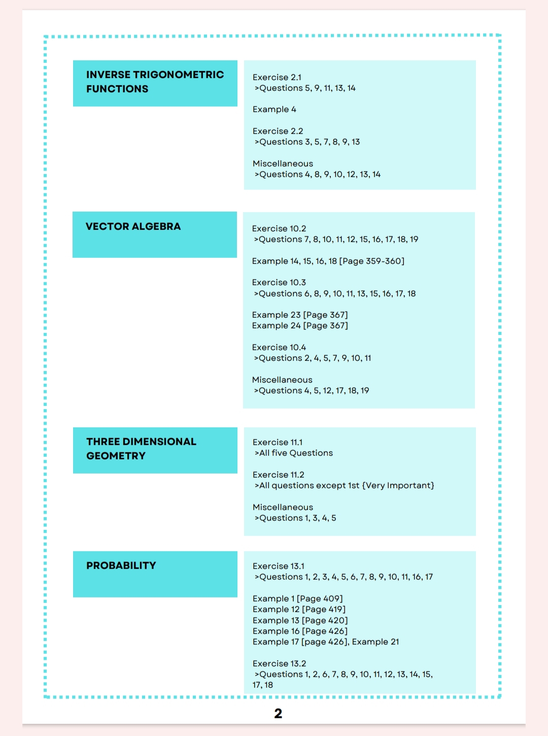 JKBOSE 12th Class Math Guess Paper 2025, PDF Download