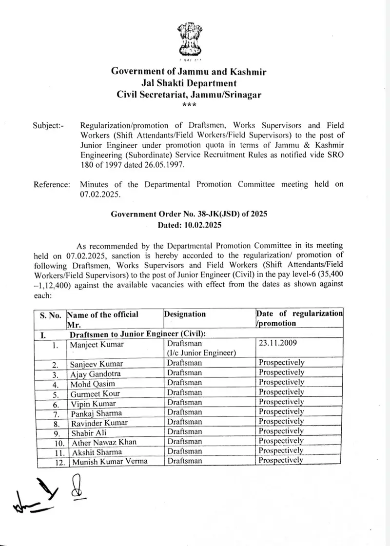 J&K Government Orders Regularization & Promotion of Employees - Check List