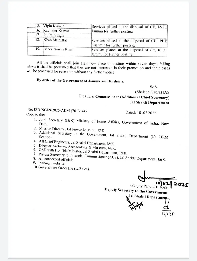 J&K Government Orders Regularization & Promotion of Employees - Check List