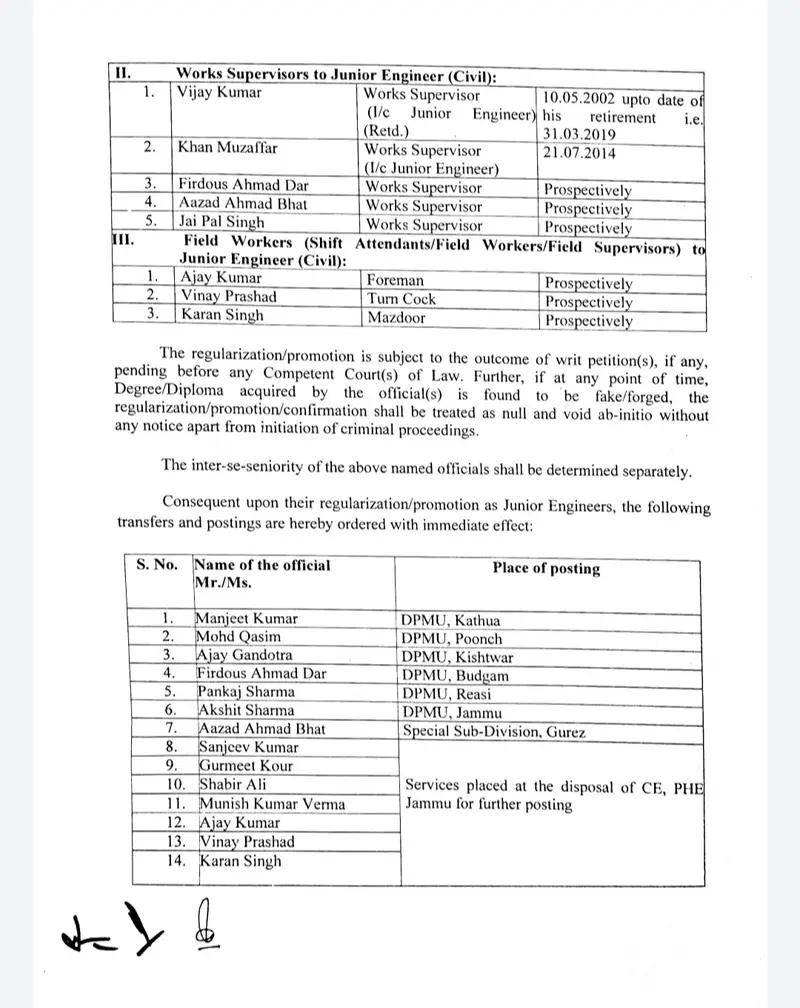 J&K Government Orders Regularization & Promotion of Employees - Check List