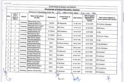 368 Promoted Teachers Adjusted as Masters in J&K School Education Department