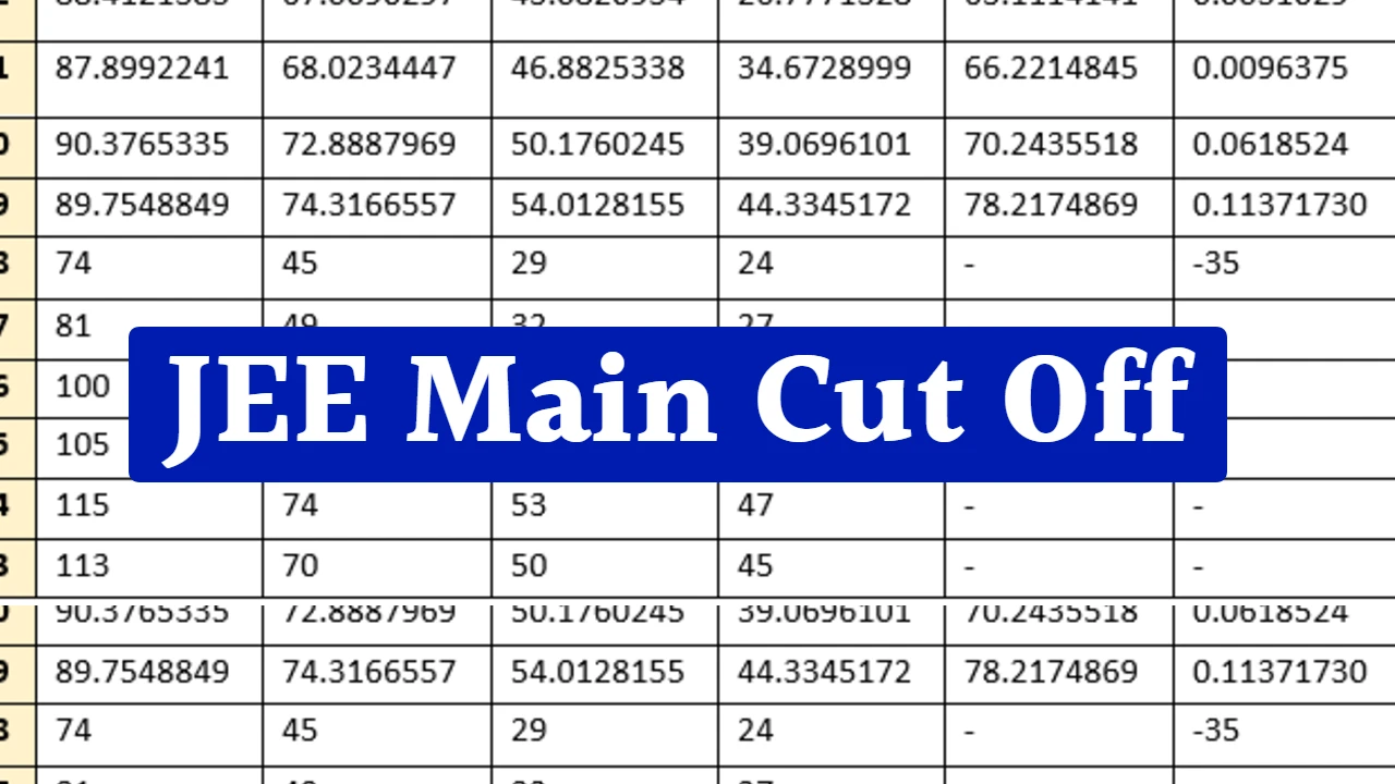 JEE Main Cut Off 2025