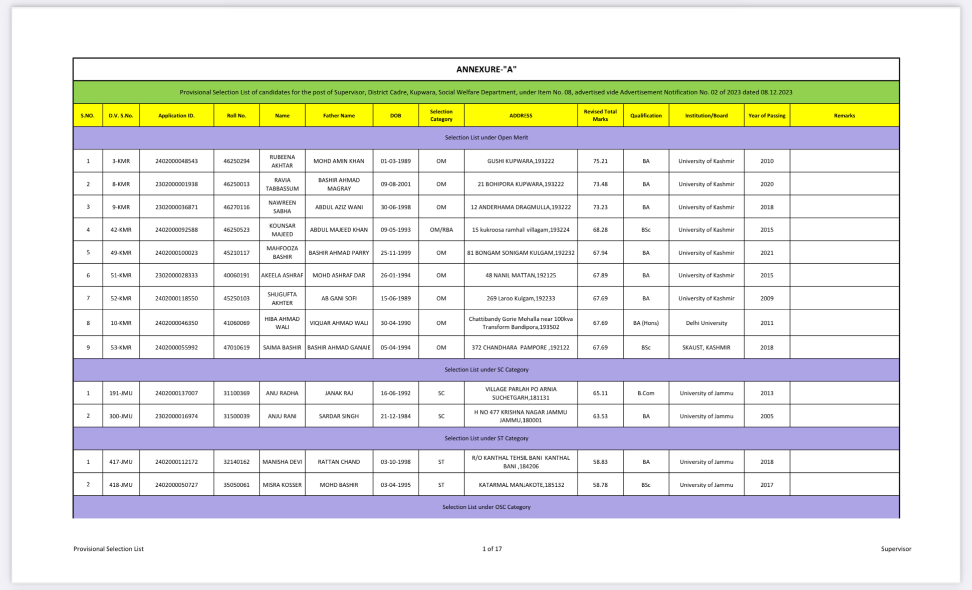 JKSSB Provisional Selection List of Supervisor 2024-25 Released