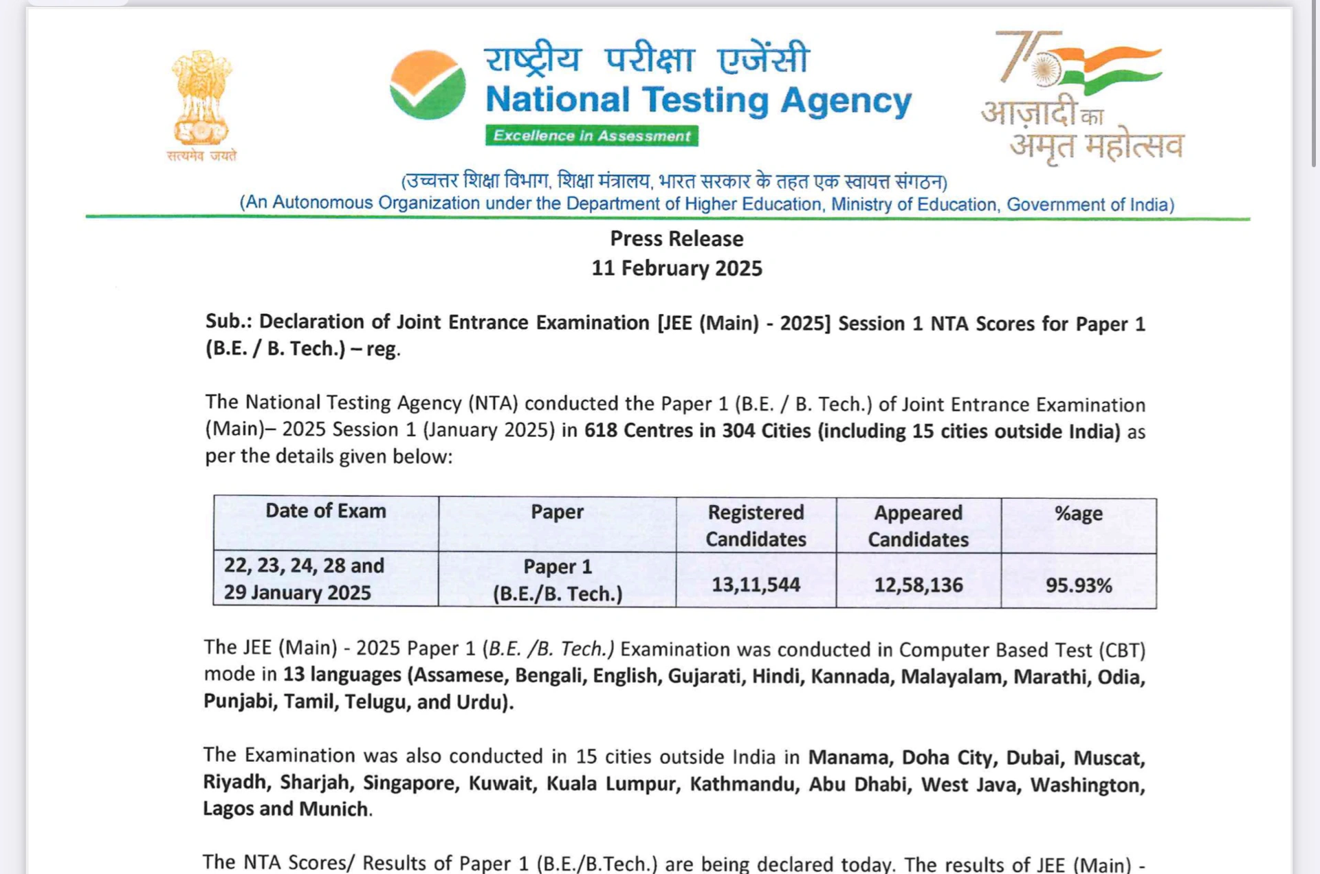 NTA Announces JEE Main 2025 Session 1 Results & Final Answer Key: Check Cut Off Marks