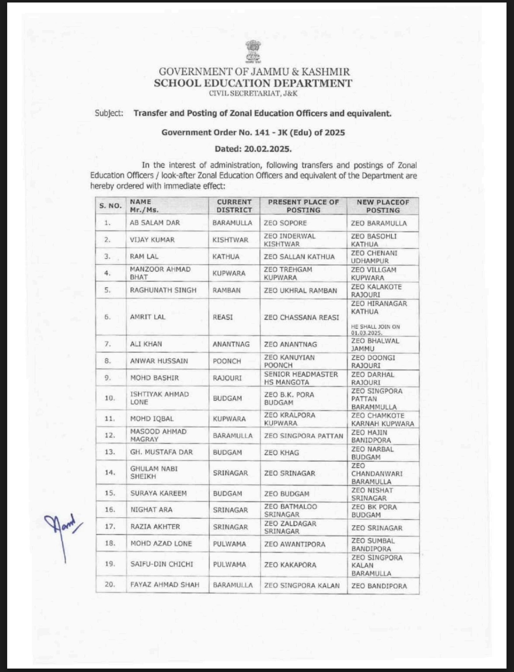 J&K Govt Transfer and Postings of 123 ZEOs in Education Department