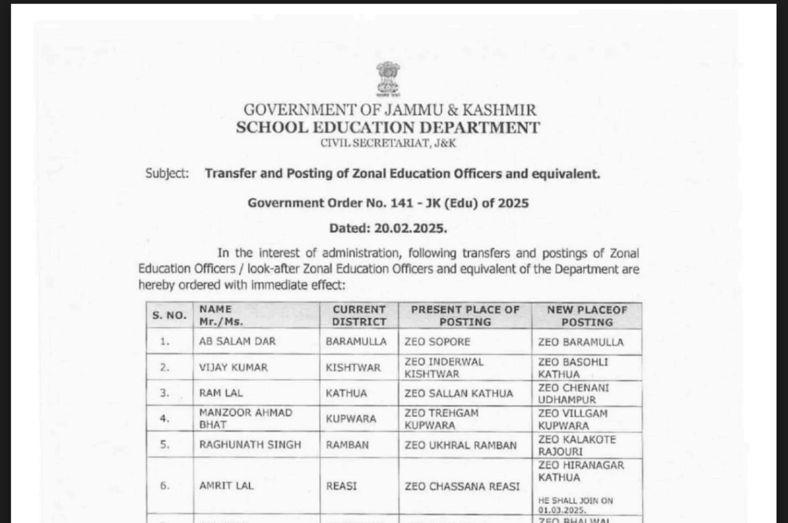 Transfer and Postings of 123 ZEOs