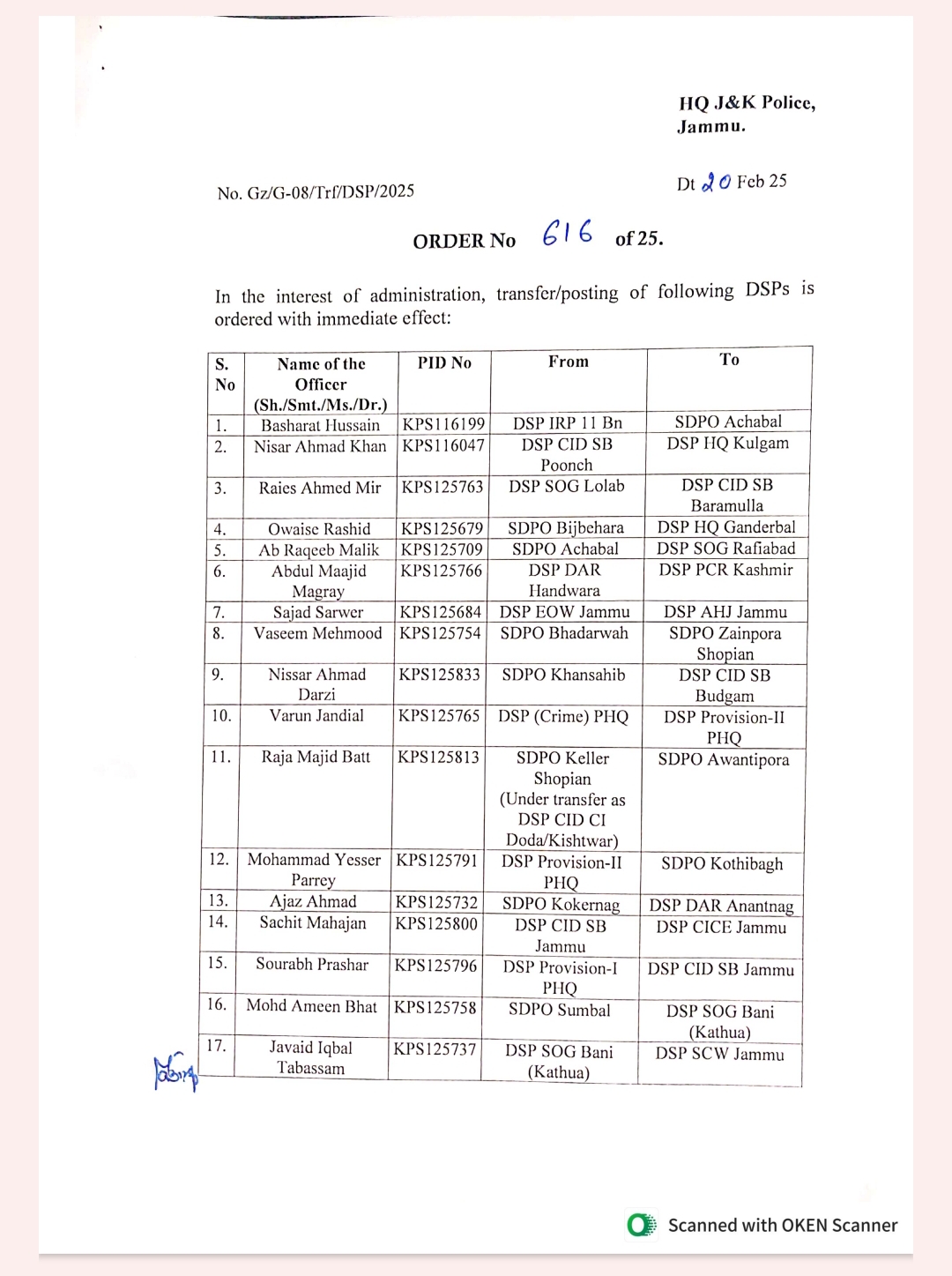 J&K Govt Orders Transfer and Posting of 160 DSPs, IPS Officers