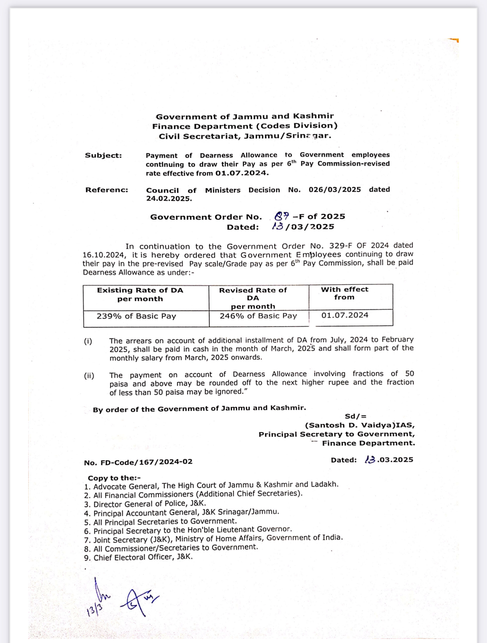 J&K Govt Hikes DA Of Employees, Pensioners To 246%