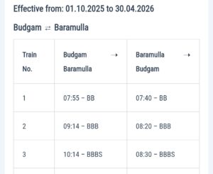 New Train Timing Kashmir 2025-26: Winter Train Time Table 2025