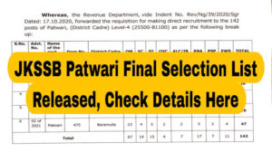 JKSSB Patwari Selection List 2025 Released, Download Now