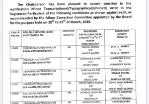 Minor Correction Order No:01 of 2025, Dated:- 16-04-2025