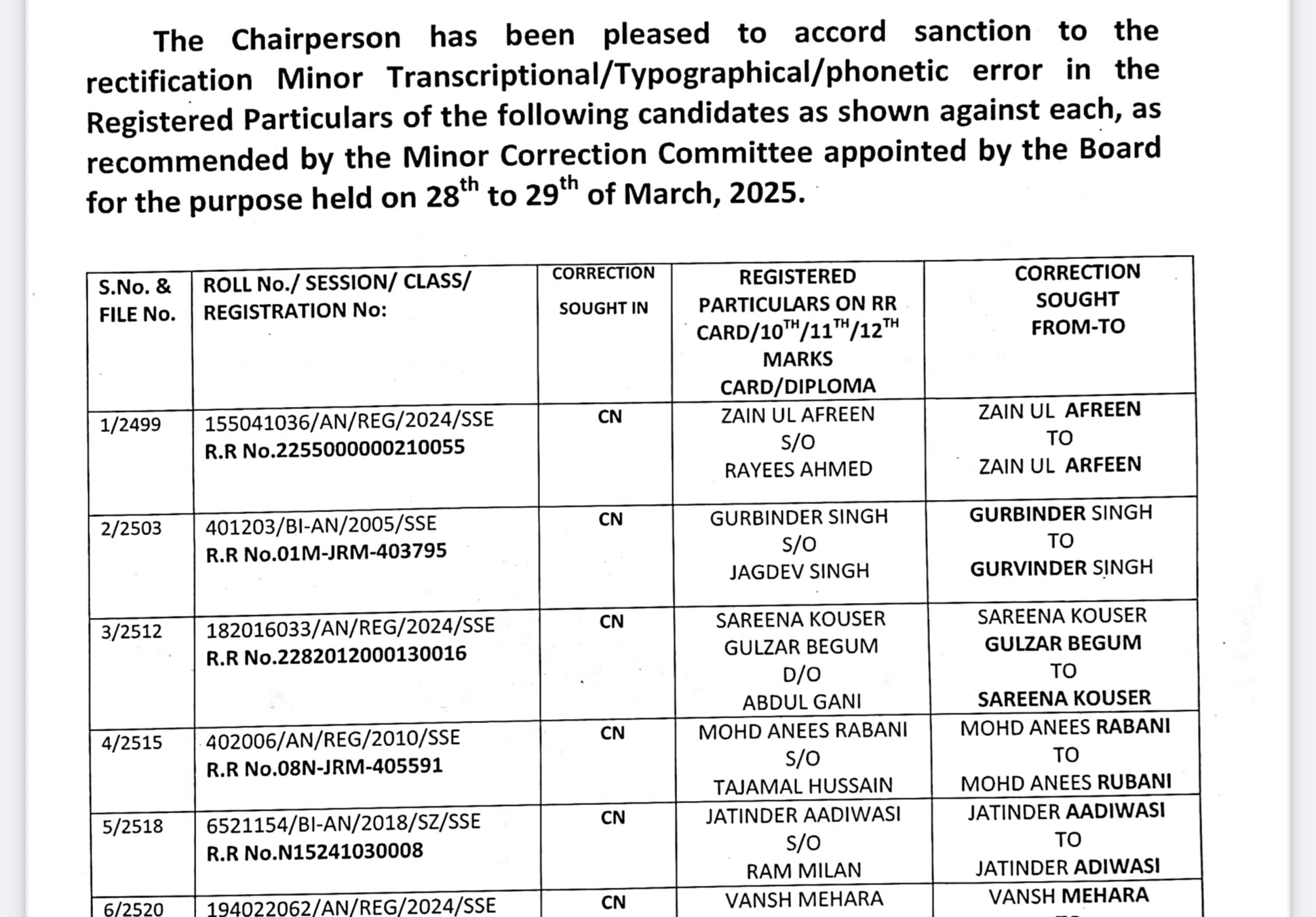 Minor Correction Order No:01 of 2025, Dated:- 16-04-2025 Minor Correction Order No:01 of 2025, Dated:- 16-04-2025