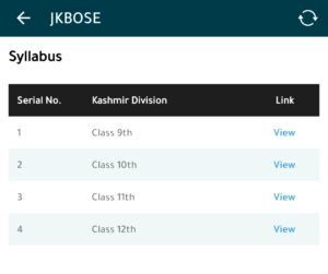 JKBOSE Syllabus 2025