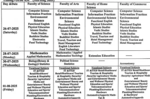JKBOSE Class 12th Date Sheet 2025 Private Released for Hard & Soft Zones – Download PDF