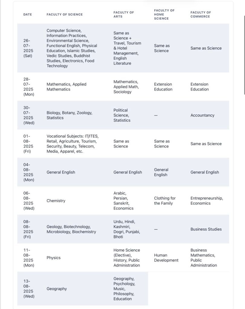 JKBOSE Class 12th Date Sheet 2025 Private Released for Hard & Soft Zones – Download PDF