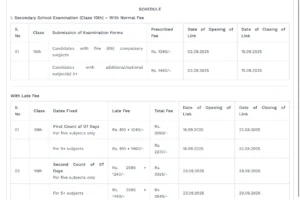 Online Examination Forms for Class 10th Annual (Regular) Session Oct–Nov 2025