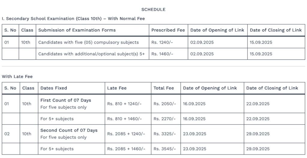 Notification for online submission of Examination forms of Class 10th Session Annual Regular W/Zone,(Oct-Nov) 2025